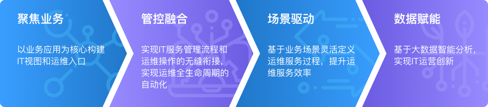 大发welcome - 首页官网登录