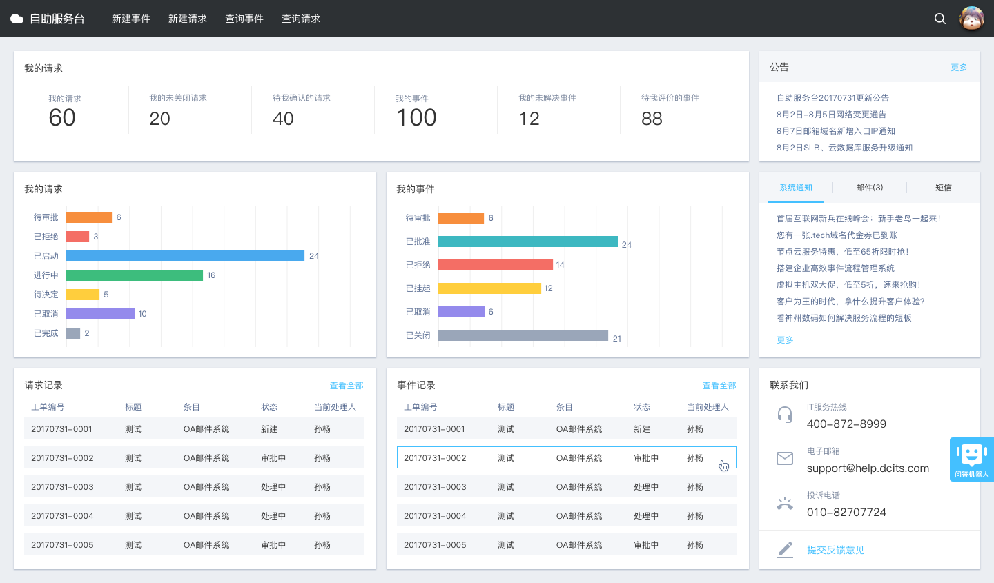大发welcome - 首页官网登录