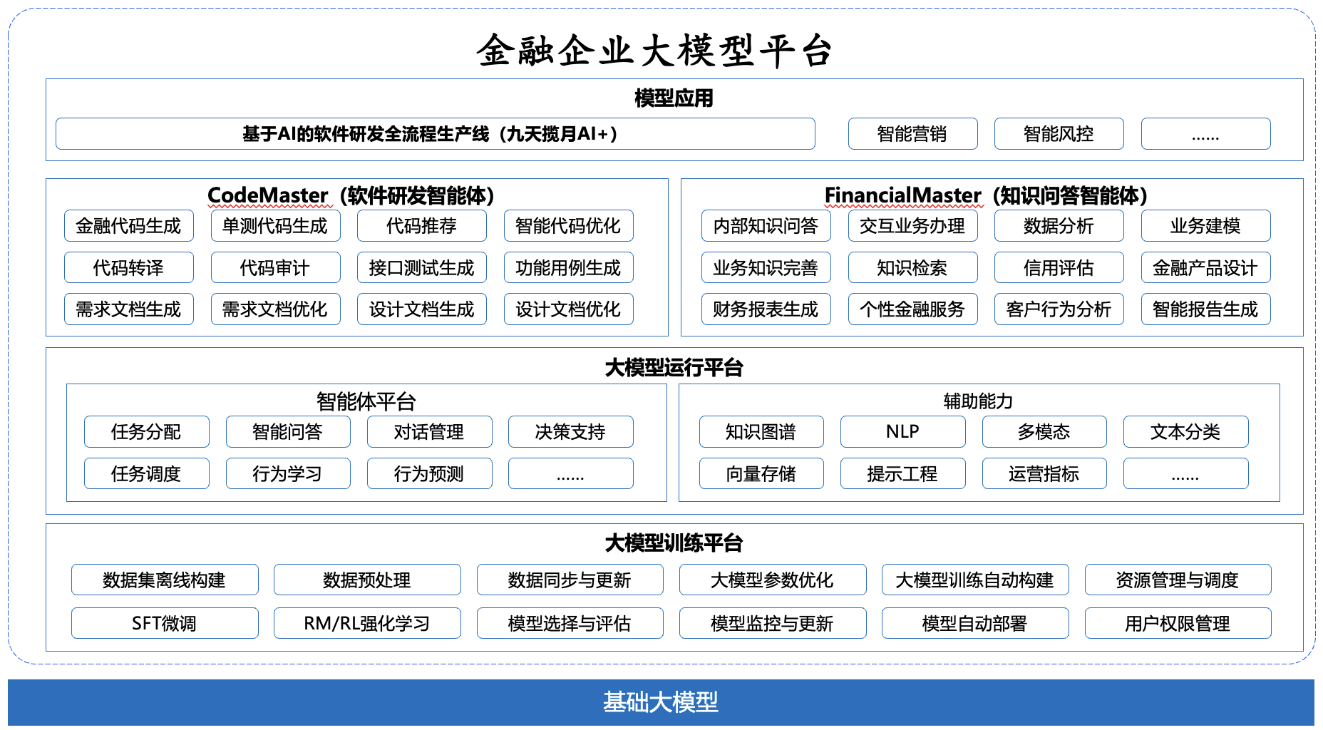大发welcome - 首页官网登录