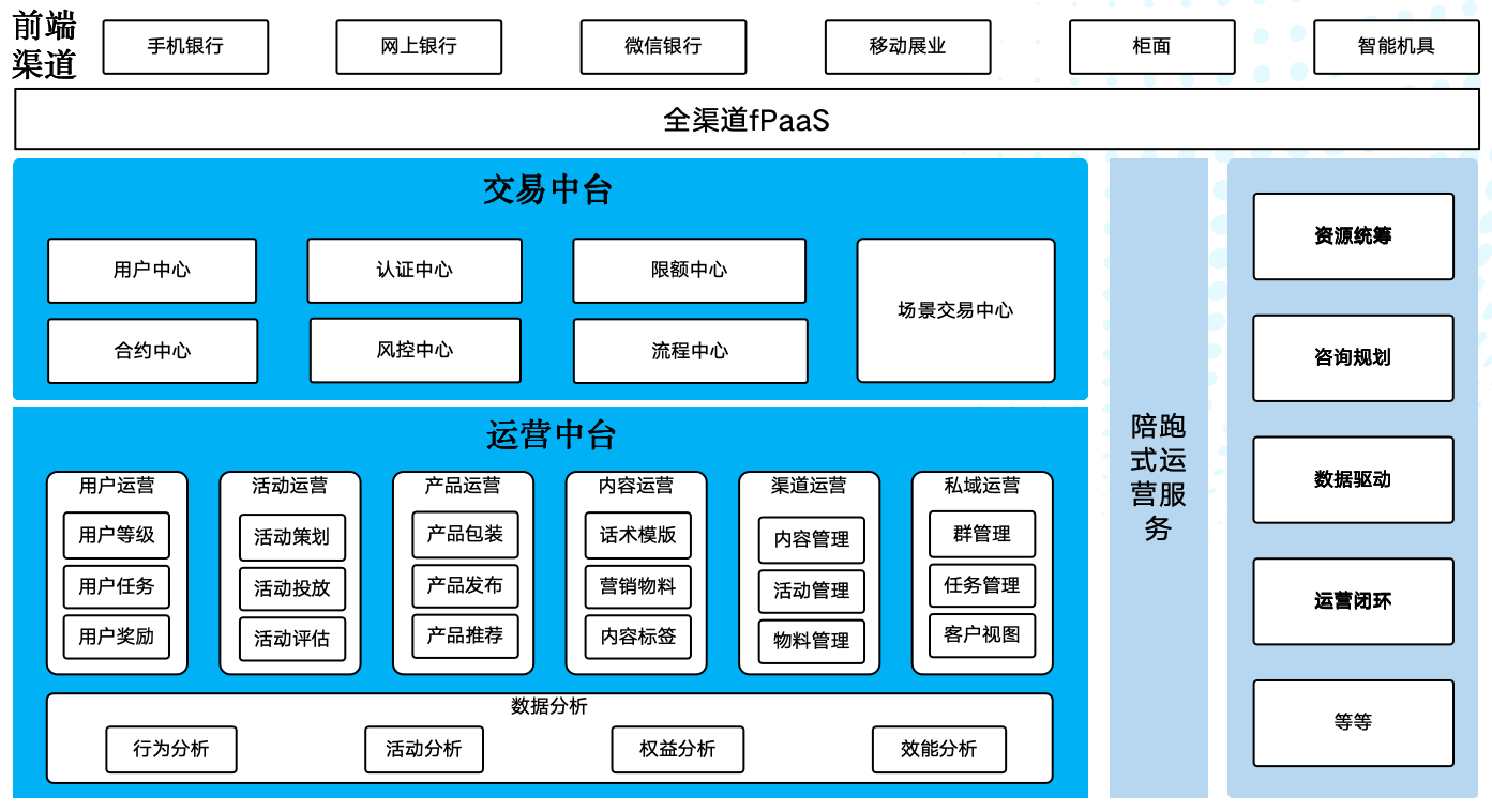 大发welcome - 首页官网登录