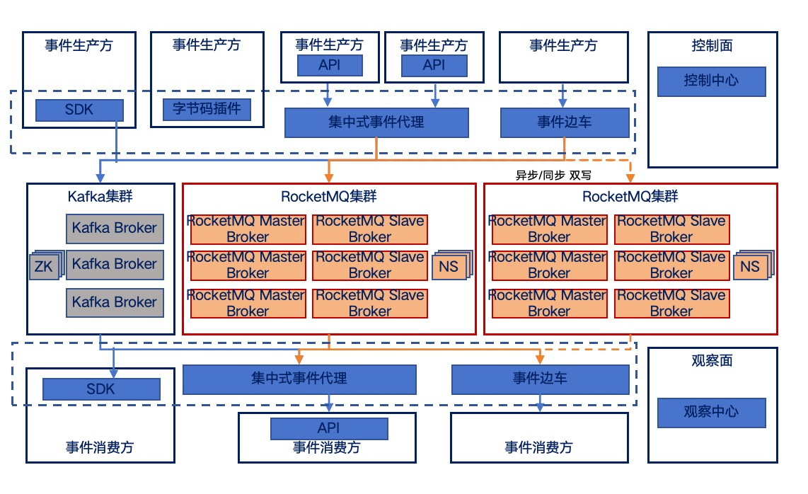 大发welcome - 首页官网登录