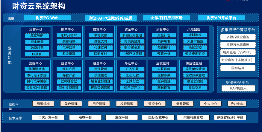 大发welcome - 首页官网登录