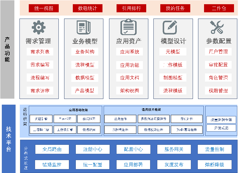 大发welcome - 首页官网登录