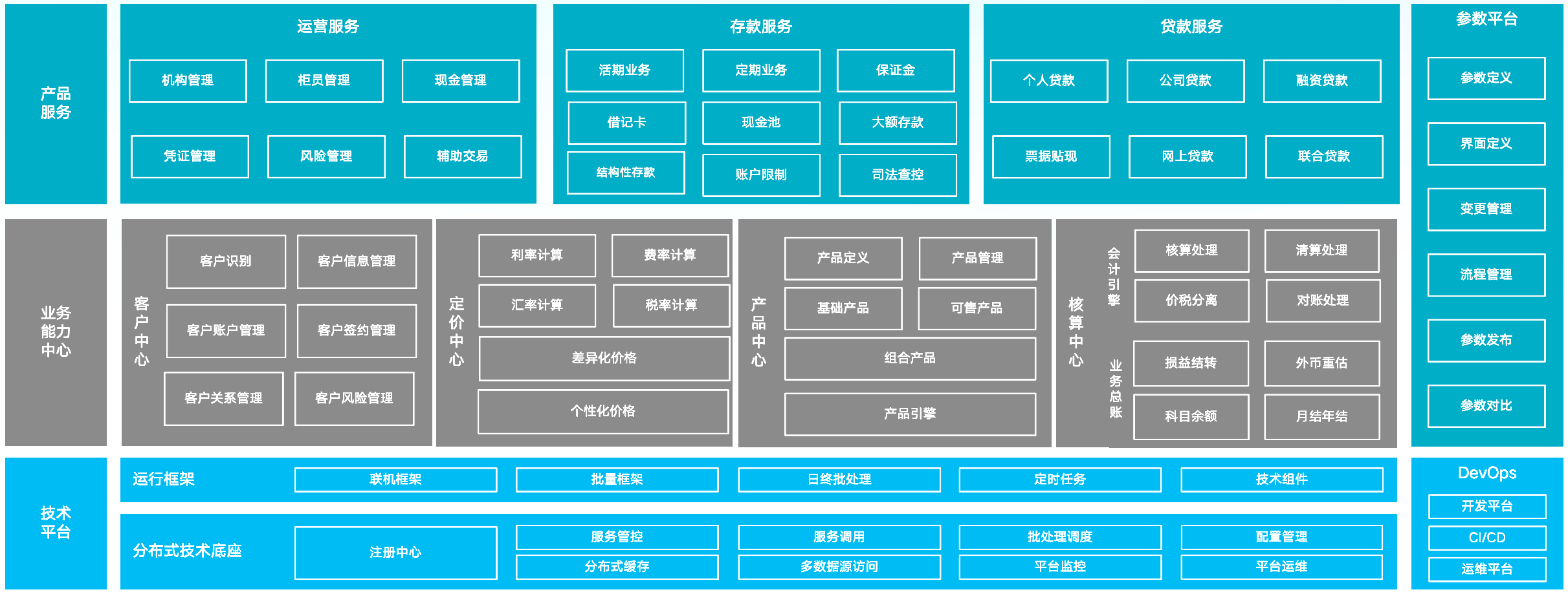 大发welcome - 首页官网登录