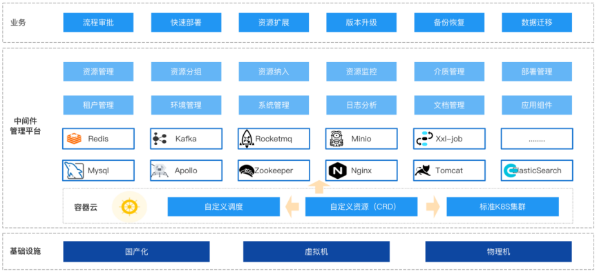 大发welcome - 首页官网登录
