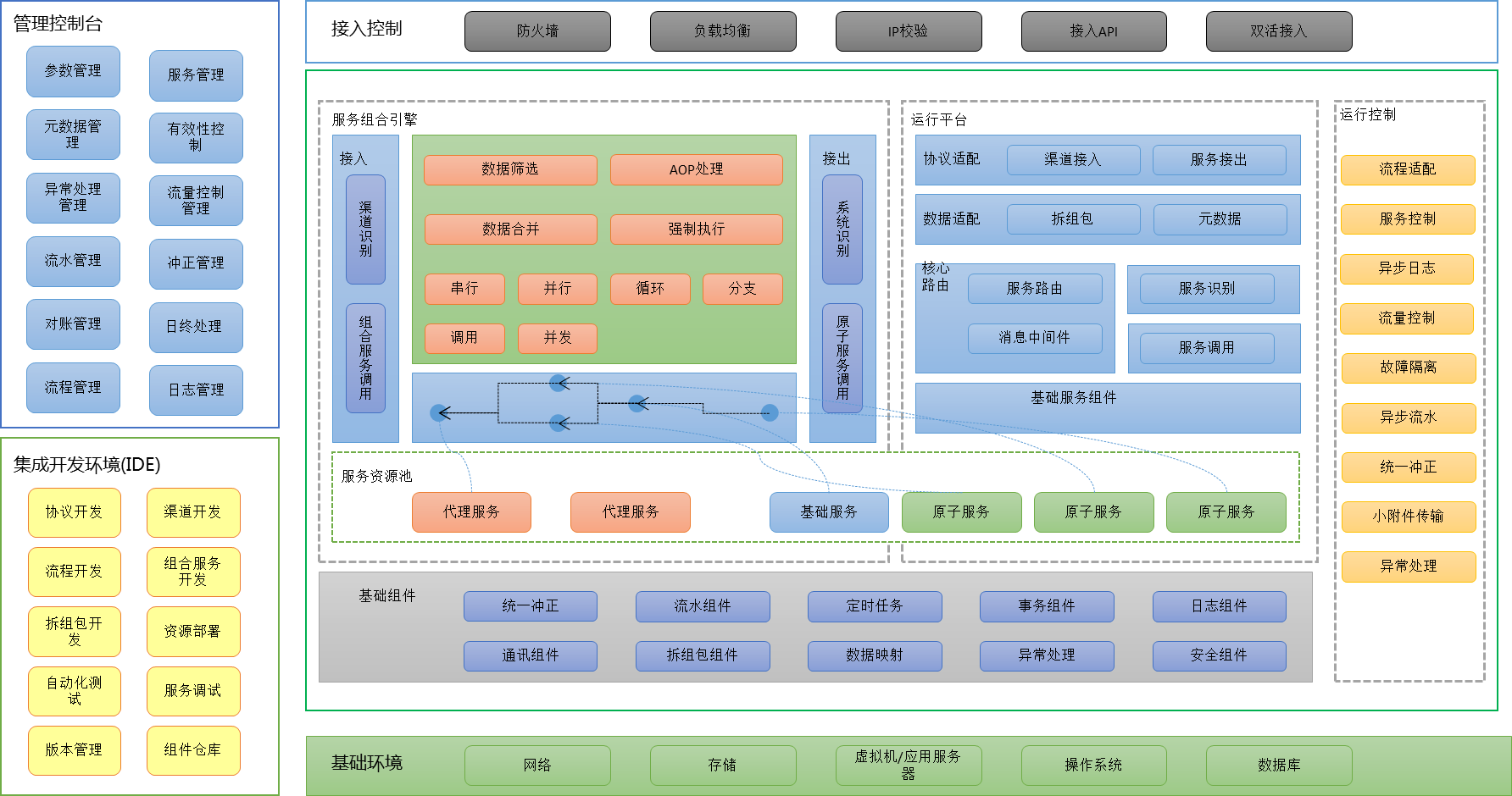 大发welcome - 首页官网登录