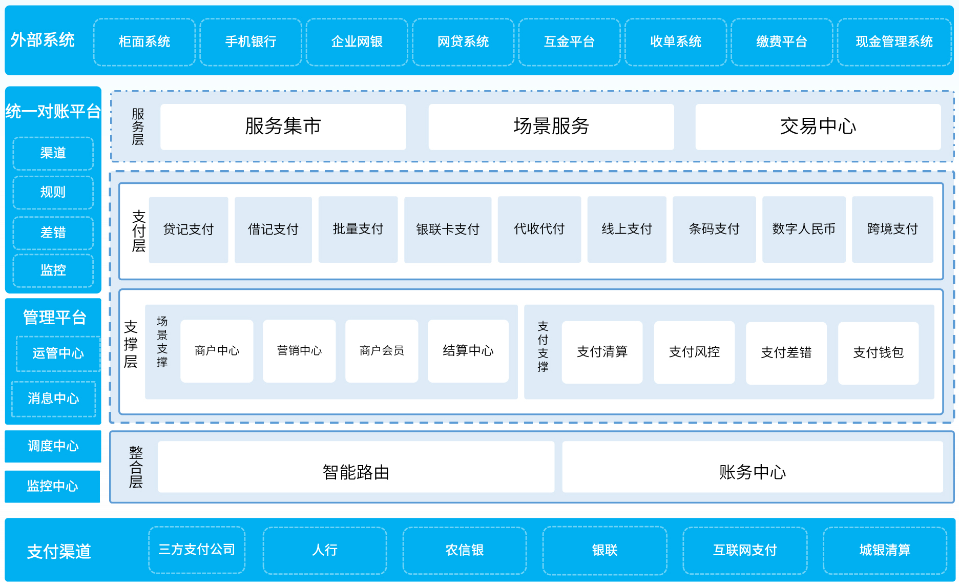 大发welcome - 首页官网登录