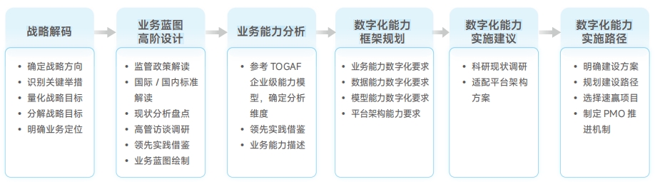 大发welcome - 首页官网登录