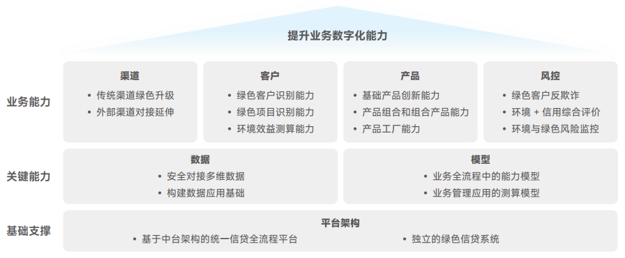 大发welcome - 首页官网登录