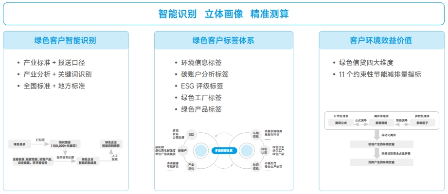 大发welcome - 首页官网登录