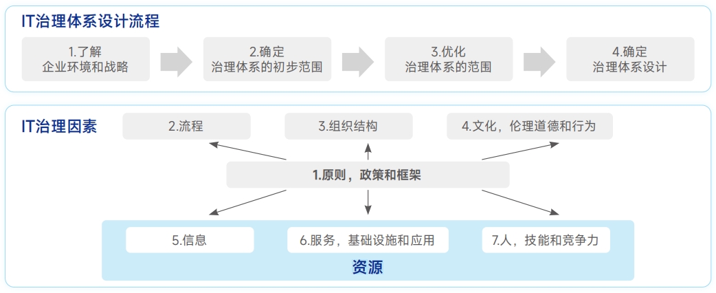 大发welcome - 首页官网登录