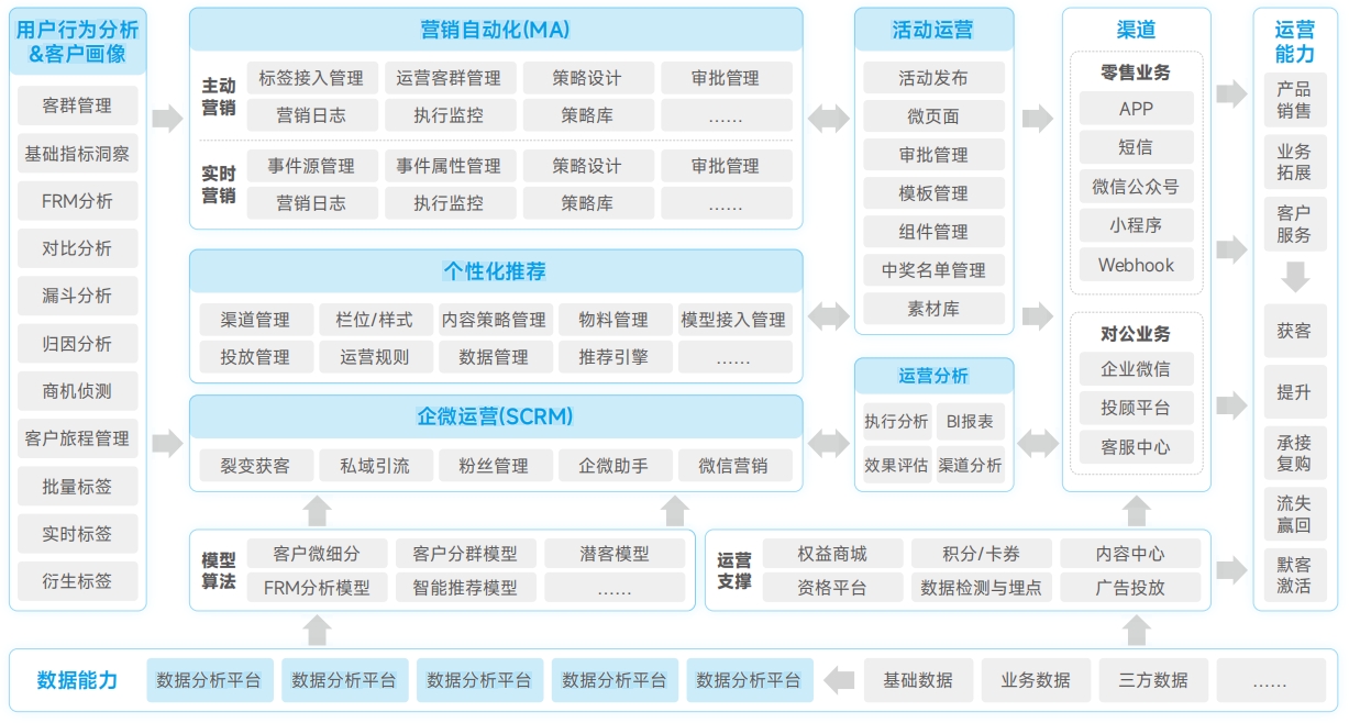 大发welcome - 首页官网登录