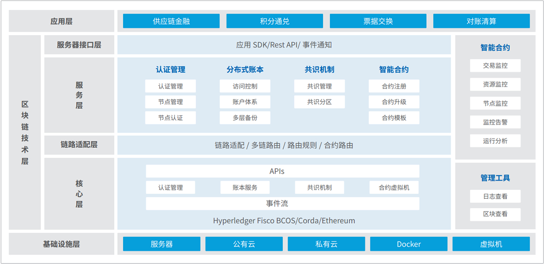 大发welcome - 首页官网登录