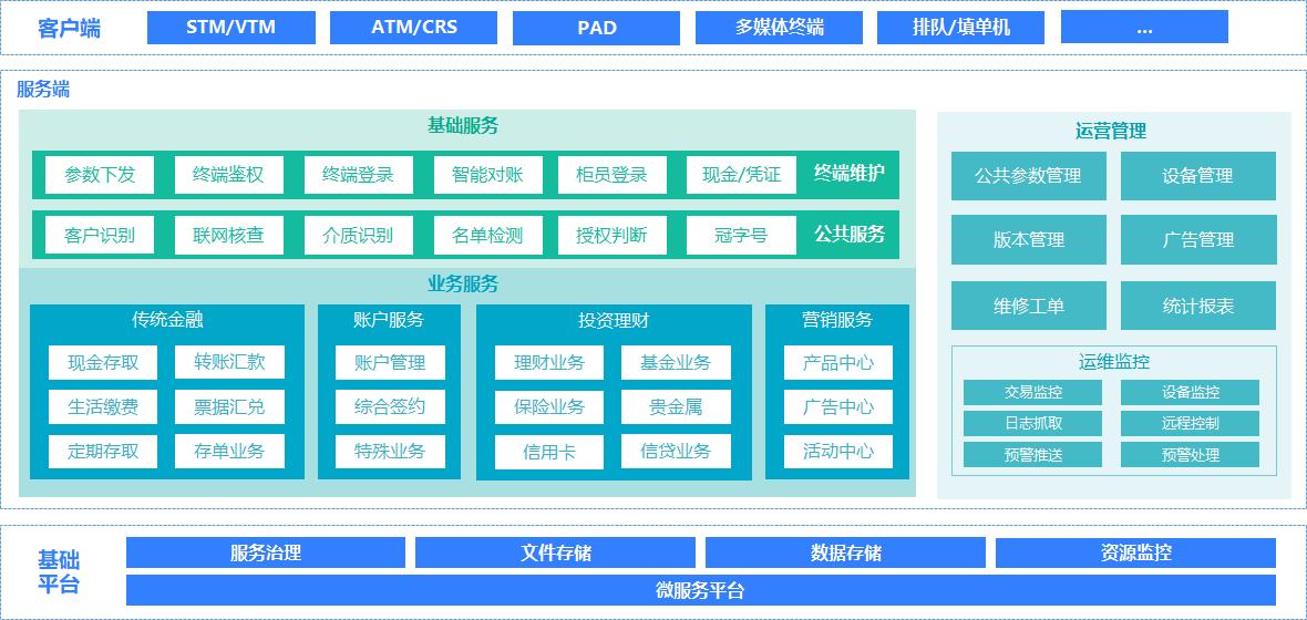 大发welcome - 首页官网登录