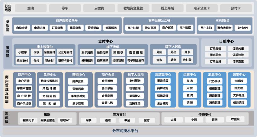 大发welcome - 首页官网登录