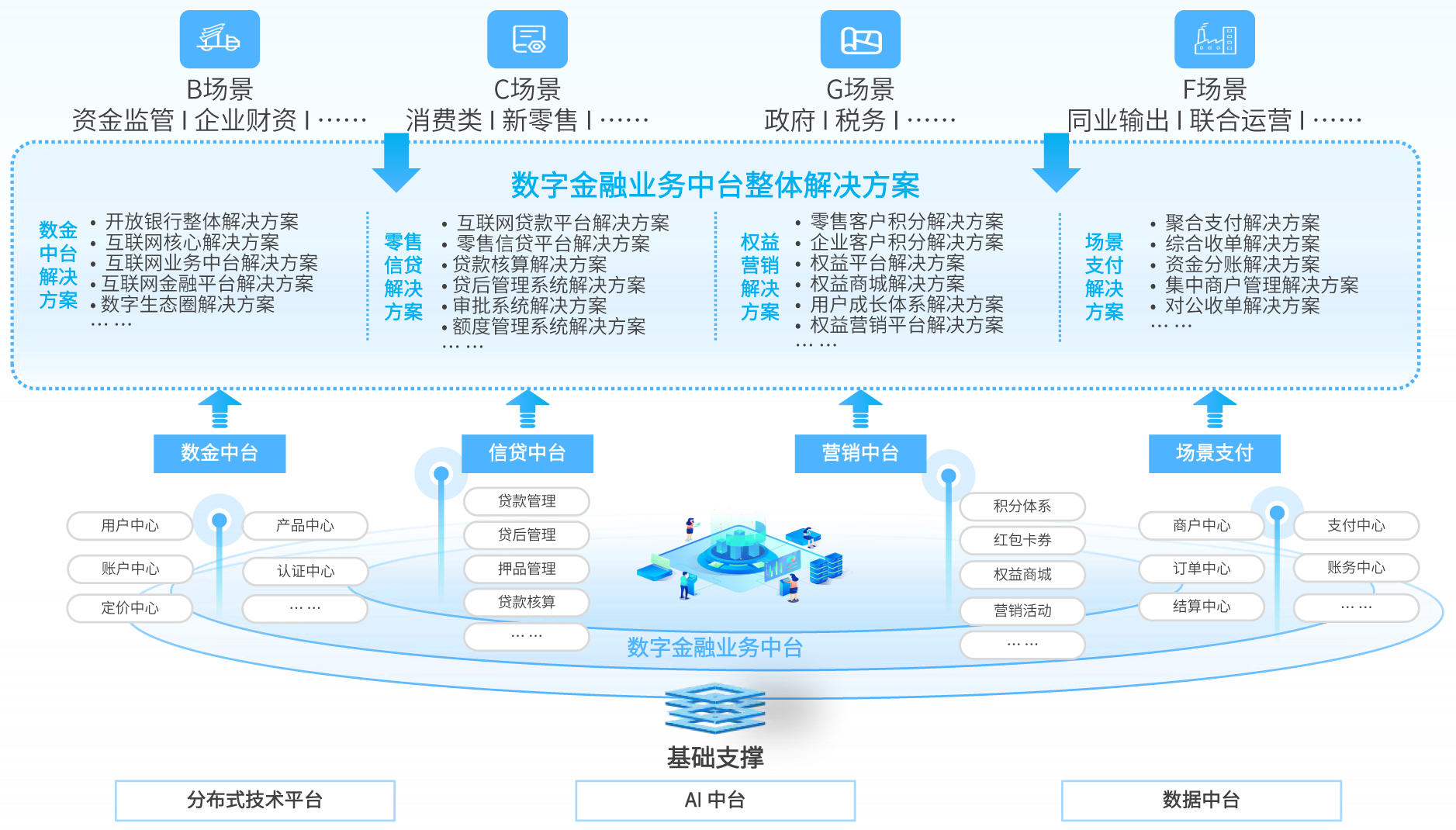 大发welcome - 首页官网登录