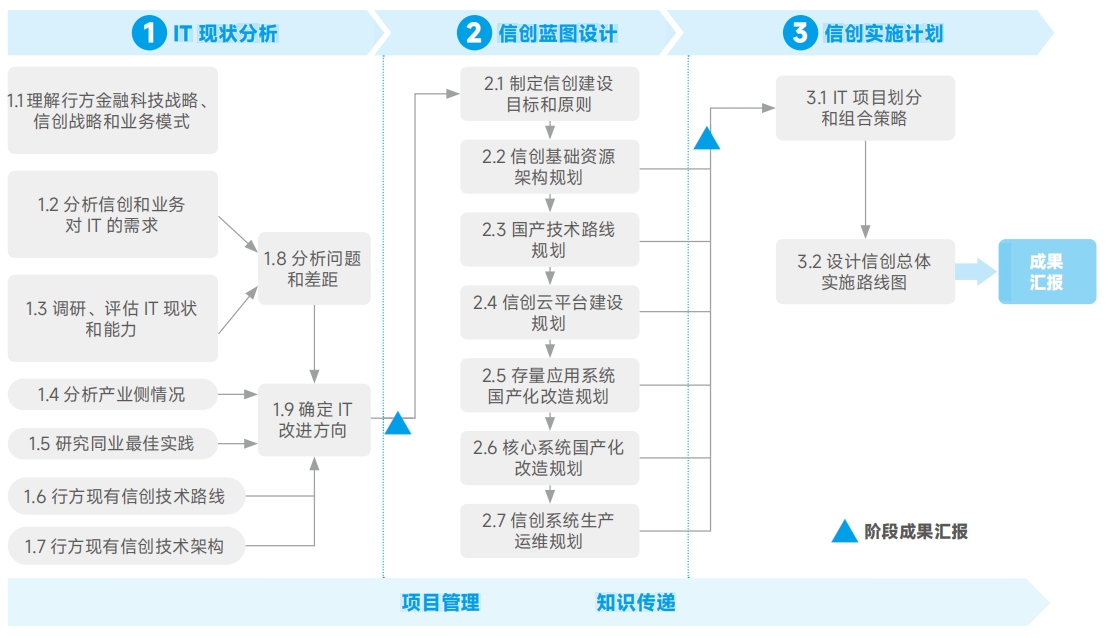大发welcome - 首页官网登录