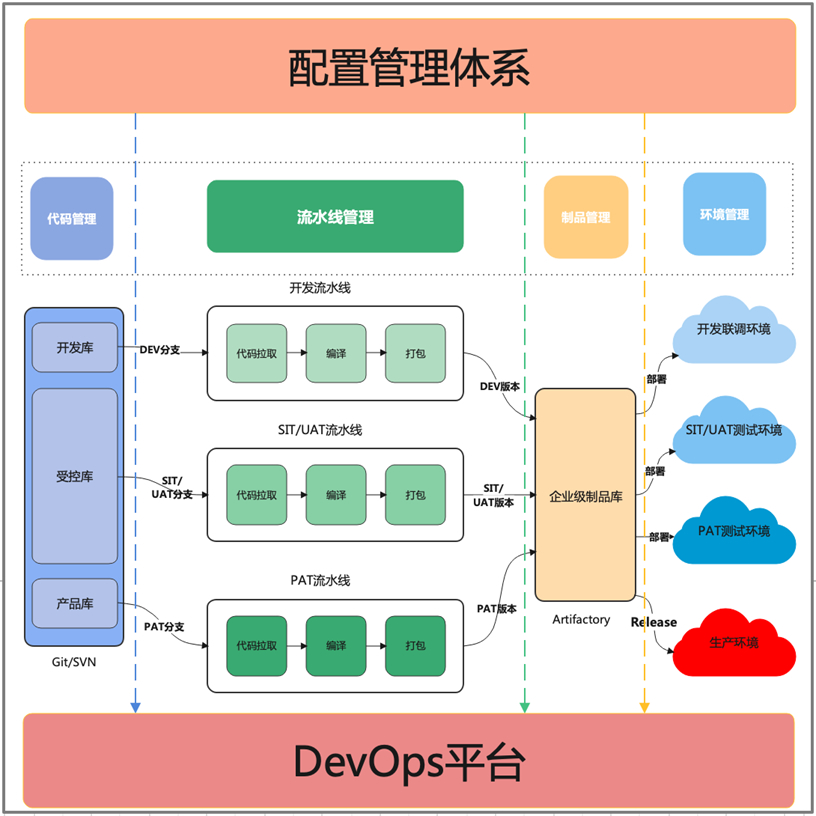 大发welcome - 首页官网登录