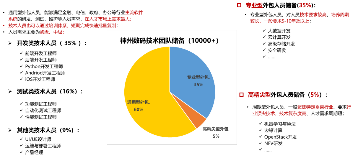 大发welcome - 首页官网登录