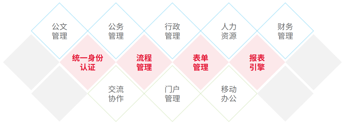 大发welcome - 首页官网登录