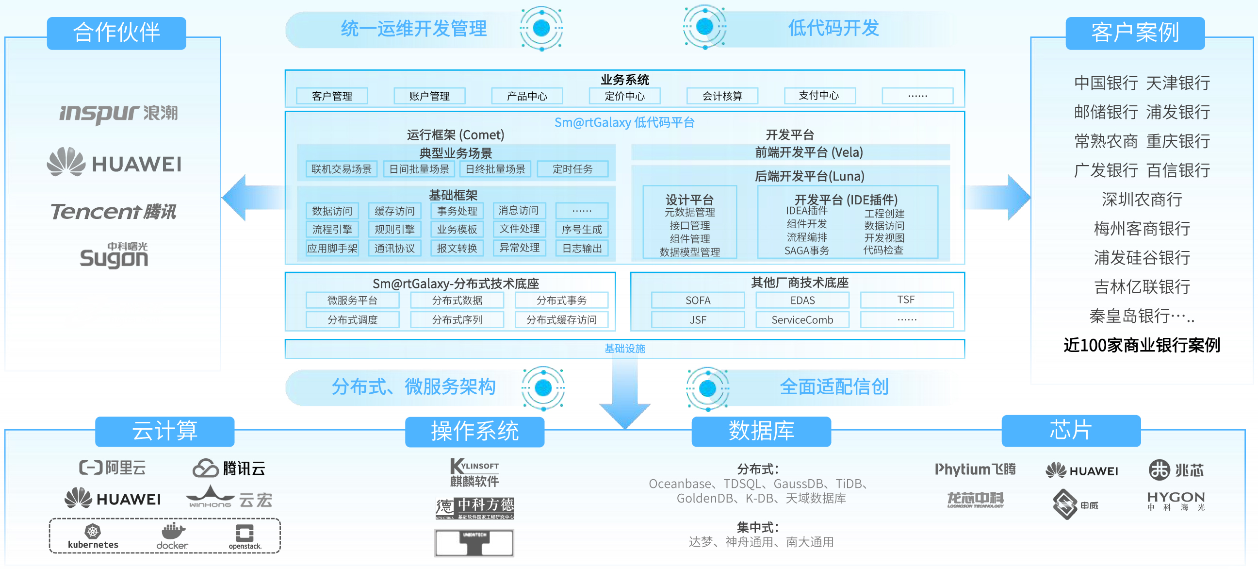 大发welcome - 首页官网登录