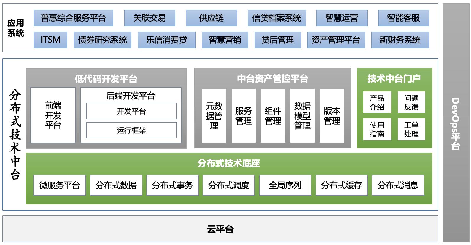 大发welcome - 首页官网登录