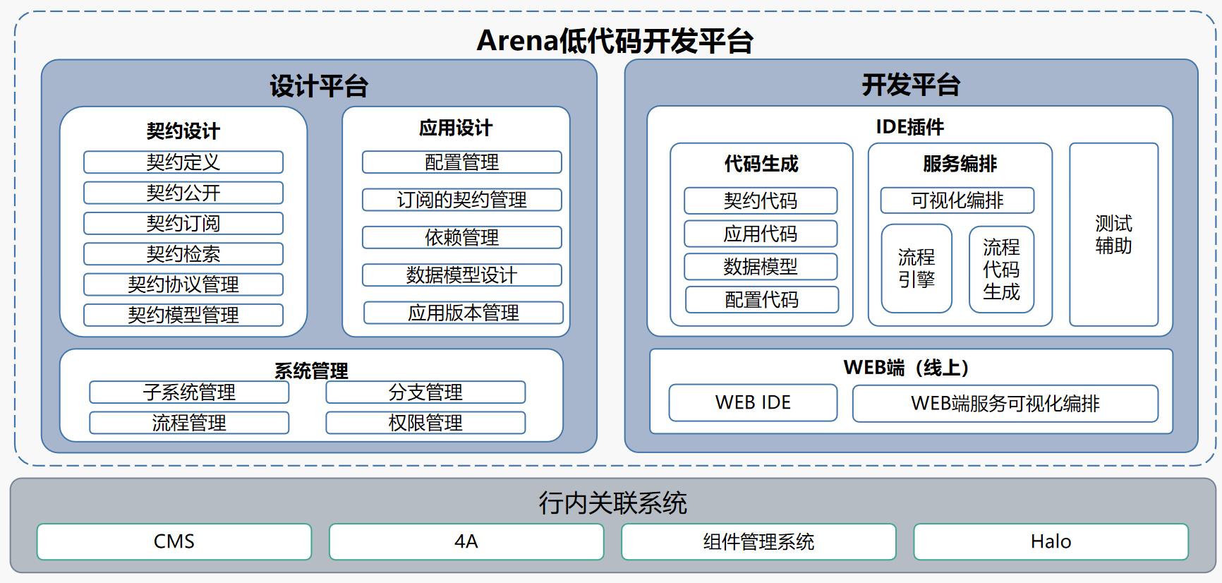 大发welcome - 首页官网登录