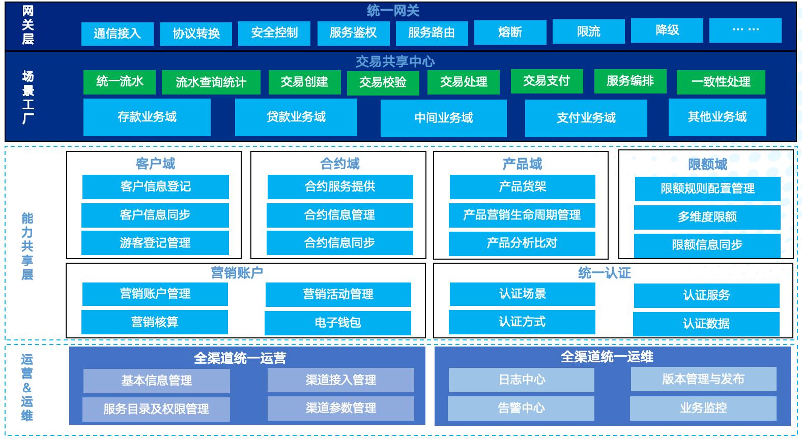 大发welcome - 首页官网登录