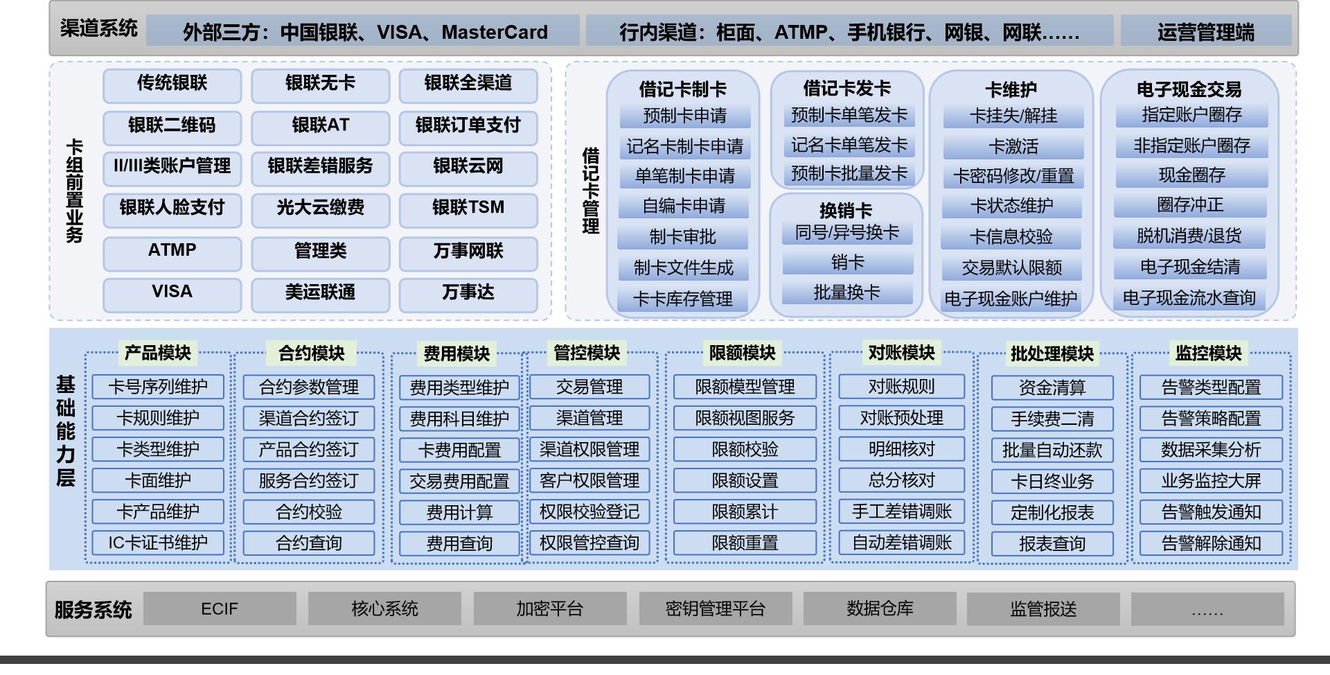 大发welcome - 首页官网登录