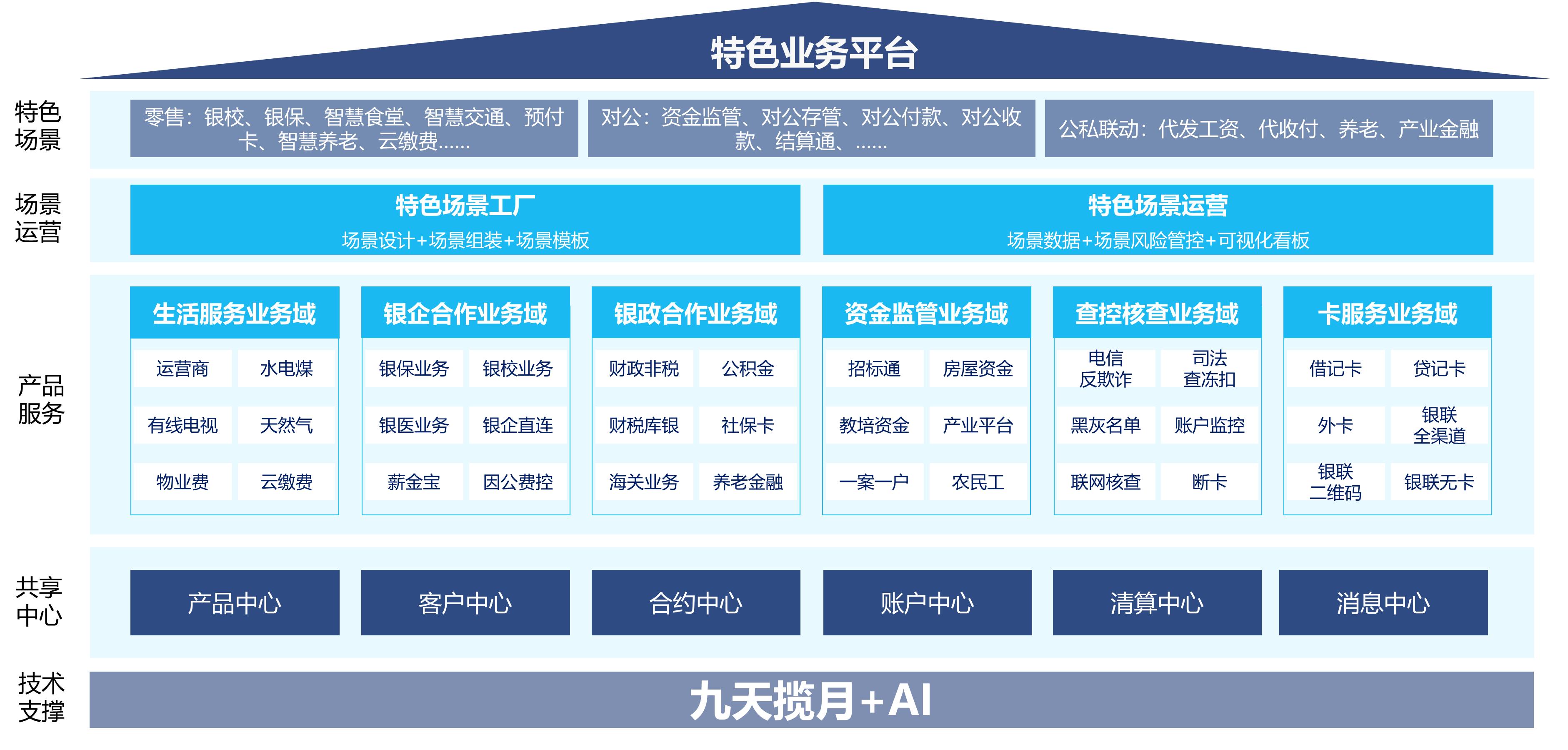 大发welcome - 首页官网登录