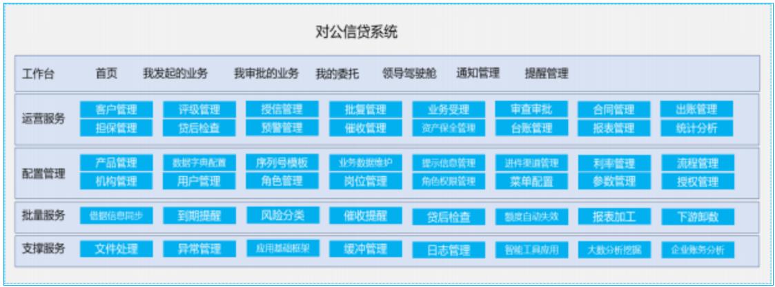 大发welcome - 首页官网登录