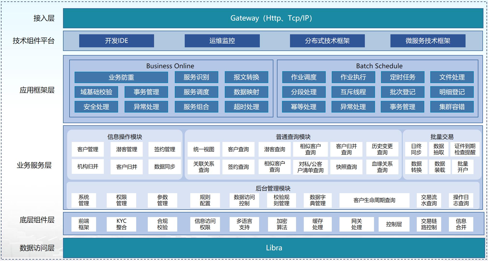大发welcome - 首页官网登录