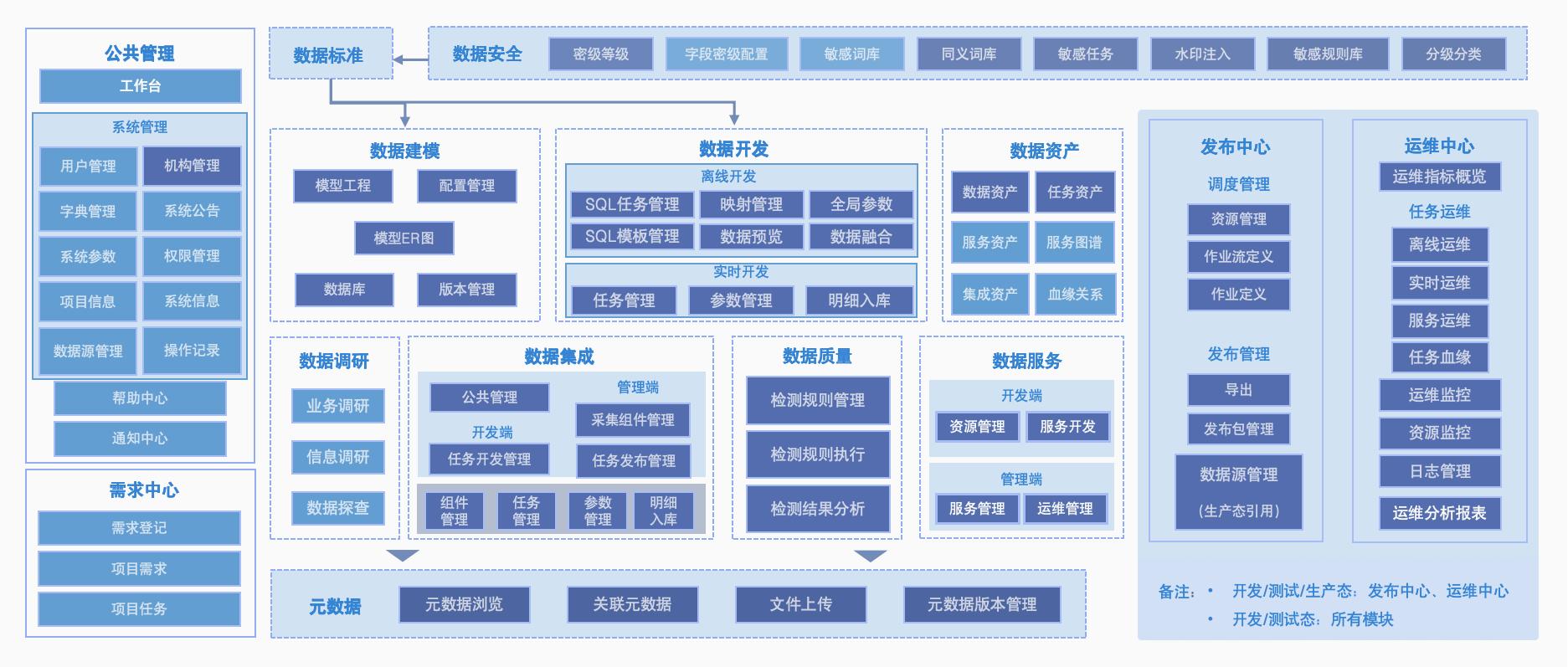 大发welcome - 首页官网登录