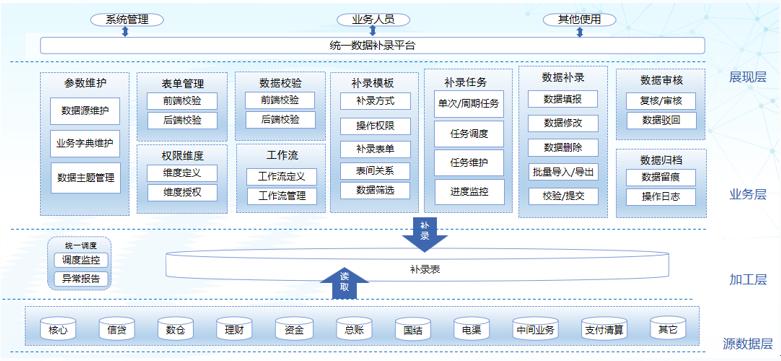 大发welcome - 首页官网登录