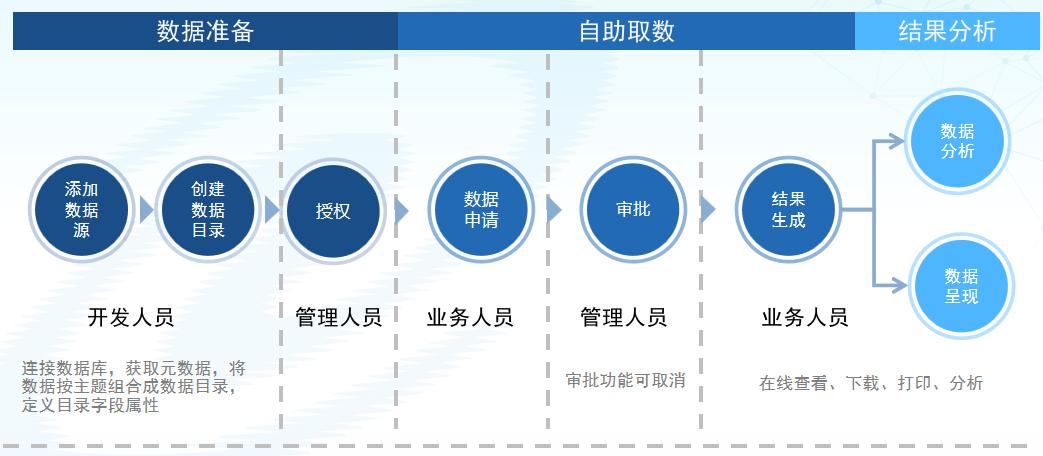 大发welcome - 首页官网登录
