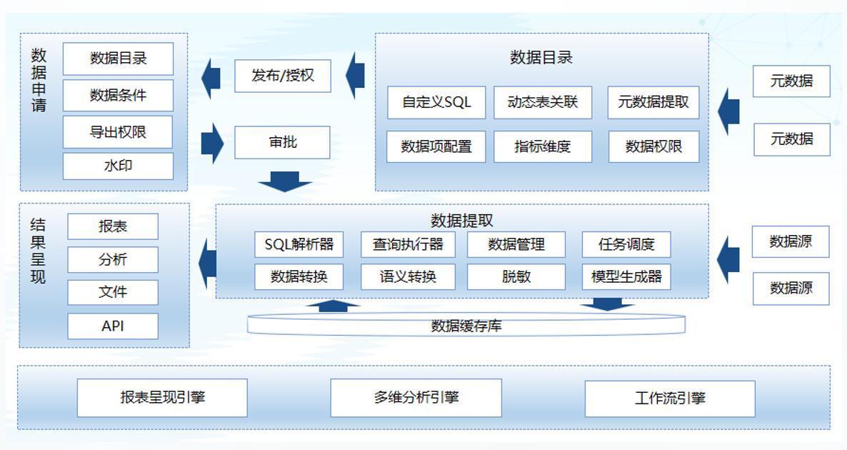 大发welcome - 首页官网登录