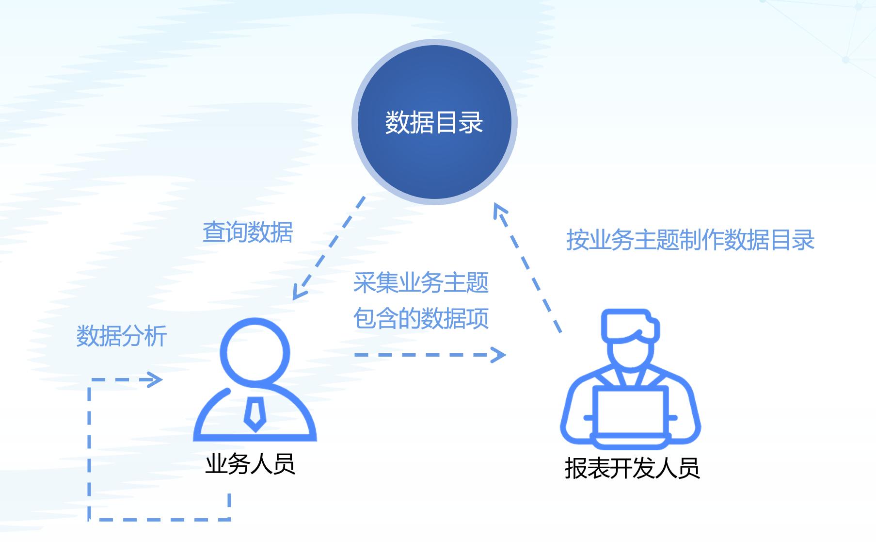 大发welcome - 首页官网登录