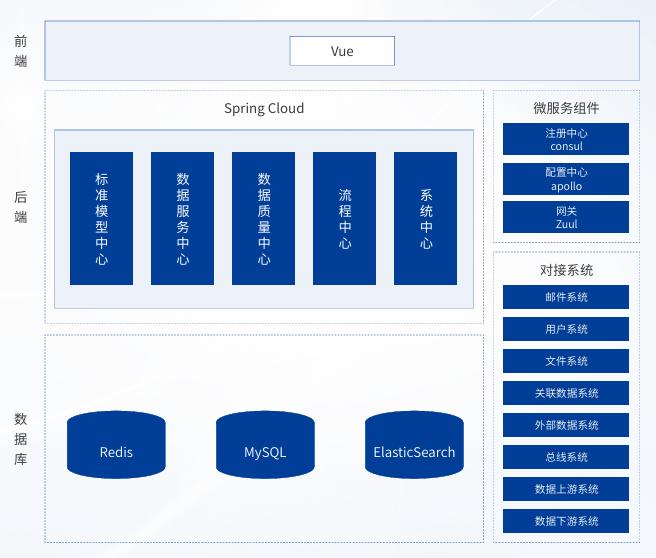 大发welcome - 首页官网登录