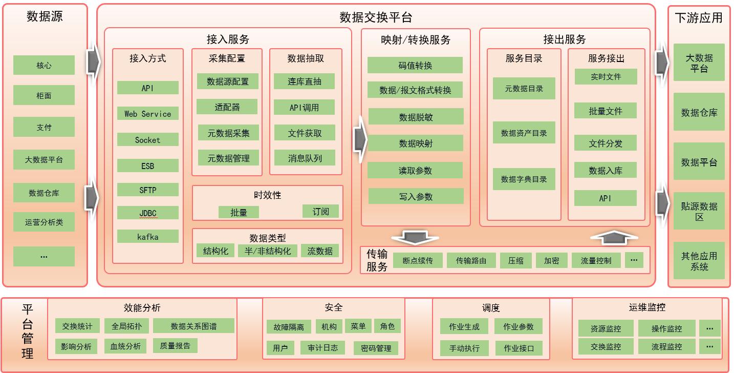 大发welcome - 首页官网登录