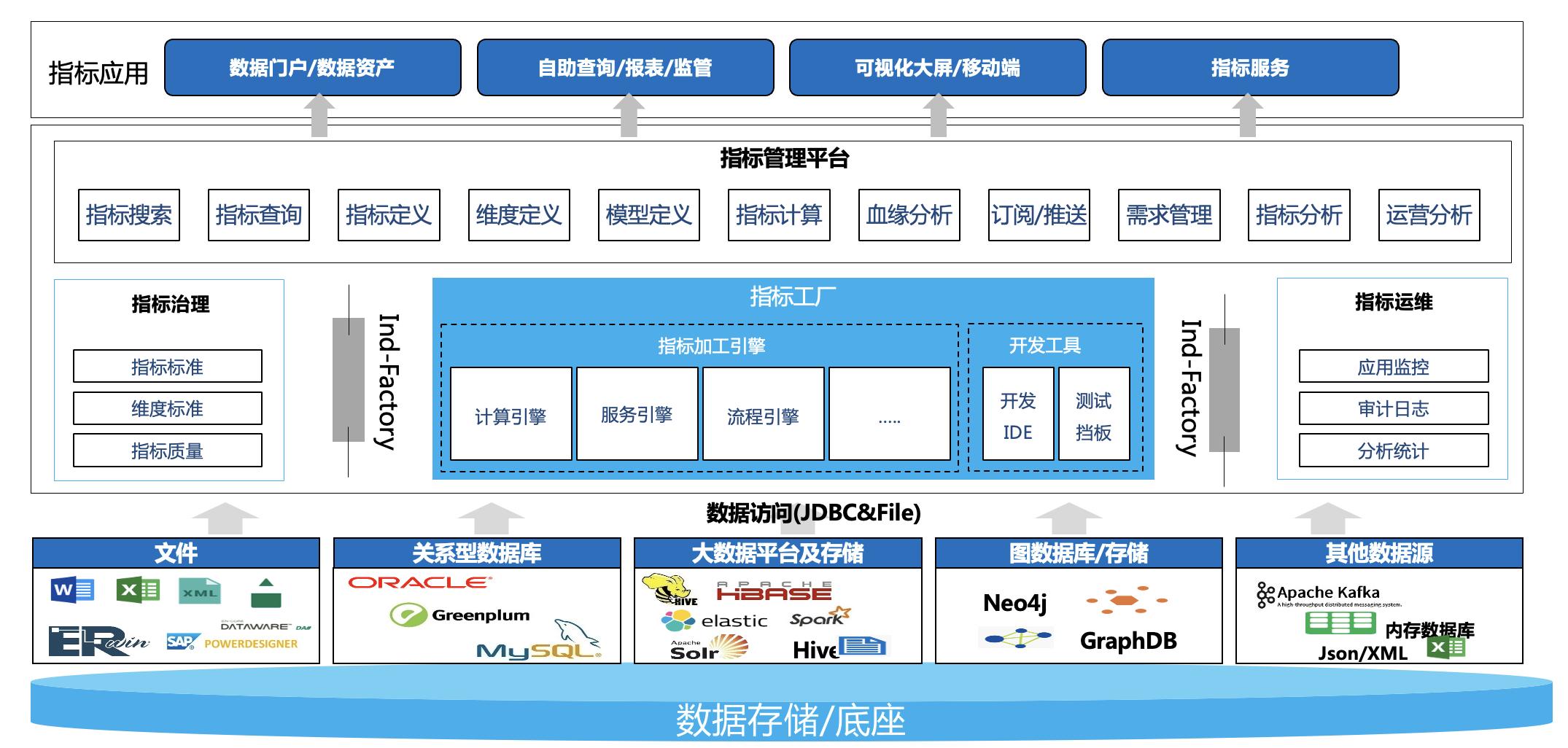 大发welcome - 首页官网登录