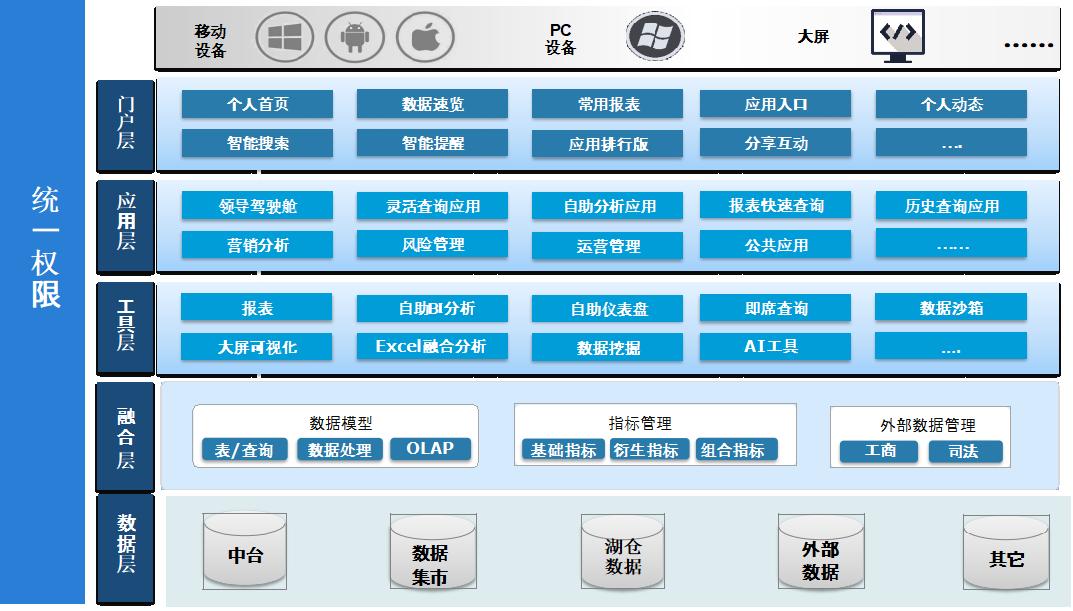 大发welcome - 首页官网登录