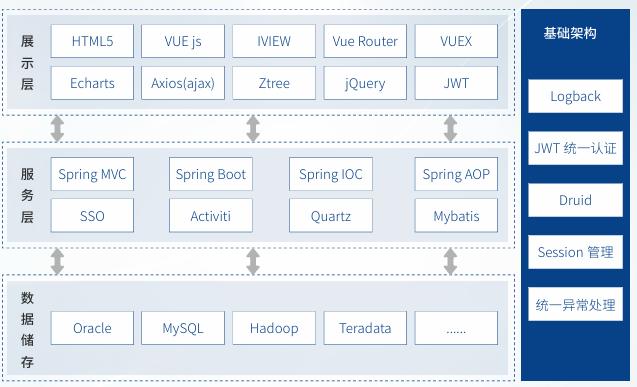 大发welcome - 首页官网登录