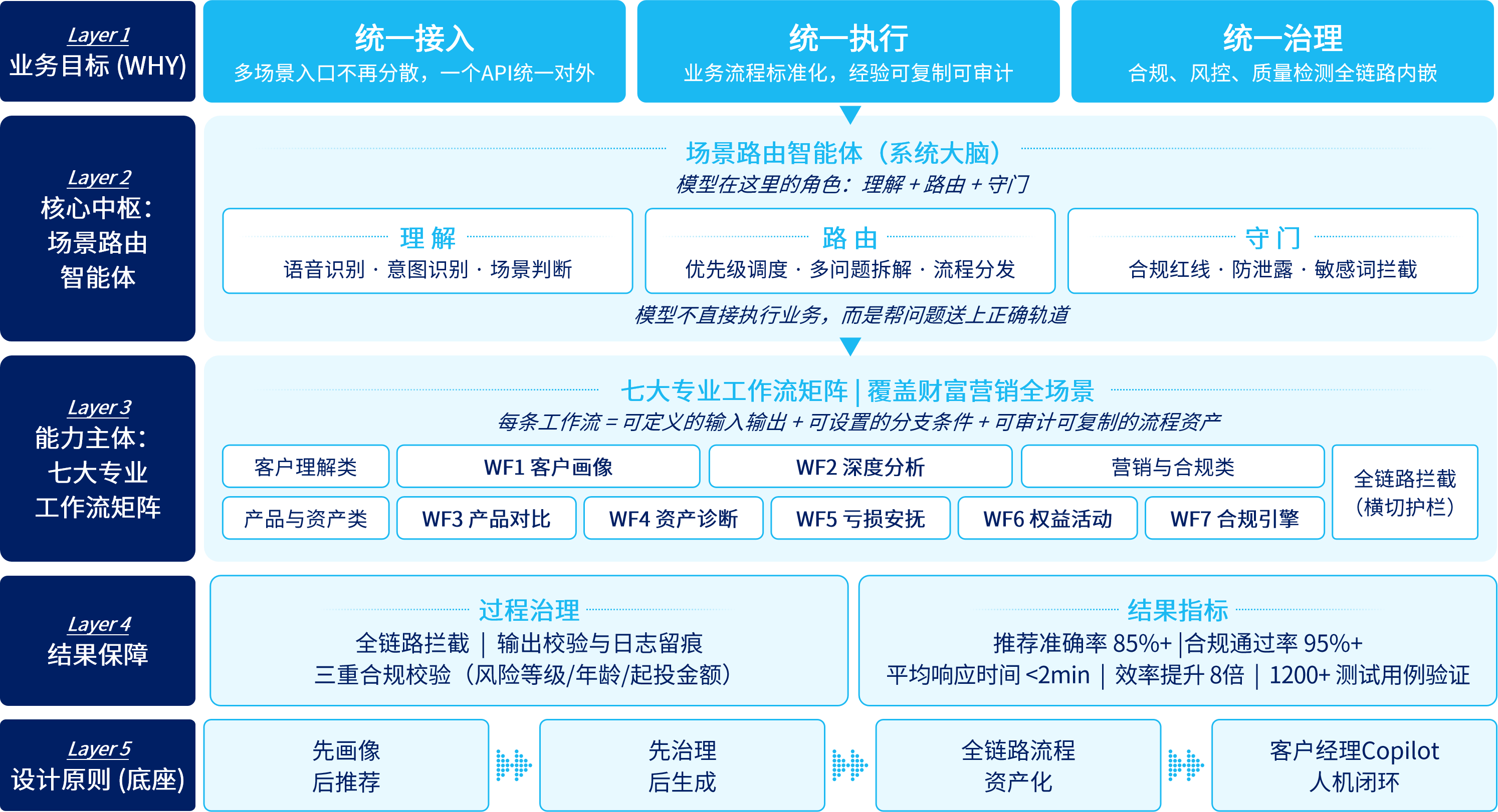 大发welcome - 首页官网登录